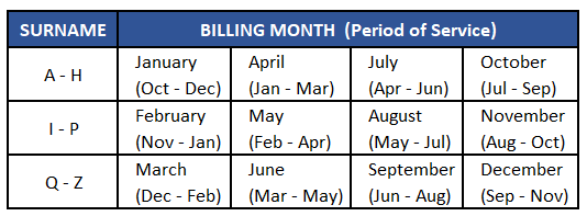 Attorney billing month
